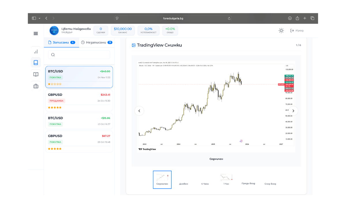 Trading Journal Preview